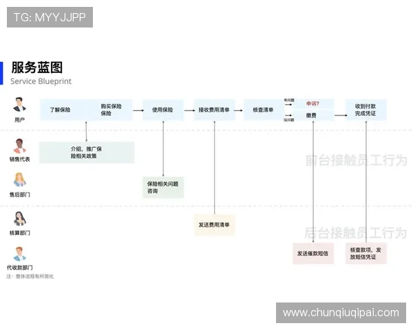 凯时ag旗舰厅：优化您的账户体验的实用操作流程分享